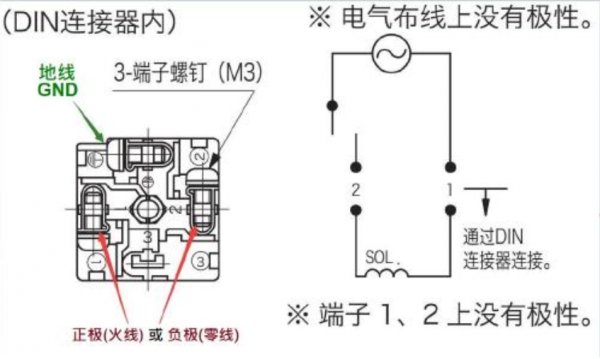 DIN插頭式液壓電磁閥連接器接線說(shuō)明